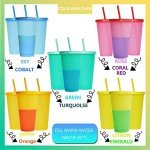 Color Changing Tumblers – 5 Pack 24oz Cups