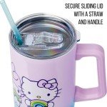 Hello Kitty & Friends Rainbow Stainless Steel Tumbler
