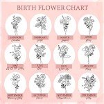 Personalized Birth Flower Tumblers for Her - 20 Oz