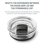 YETI 20 oz Travel Mug - Big Wave Blue