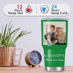 Custom Photo Tumbler - 20oz & 30oz Insulated