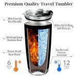 Custom Stainless Steel Tumblers - Set of 6/12/24/48