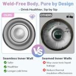 40 oz Leak-proof Tumbler with Handle and Straw