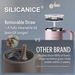 40 oz Easy Clean Pro Tumbler with Straw