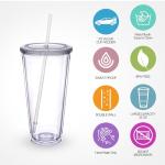 Zukro 32 oz Clear Acrylic Tumbler Set