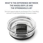 YETI 20 oz Travel Mug with Stronghold Lid