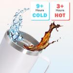 20 oz Insulated Stainless Steel Travel Tumbler