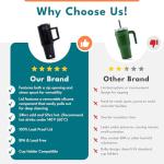 32 oz Leak Proof Tumbler with Handle & Straw