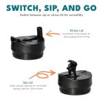 32 oz Leak Proof Tumbler with Handle & Straw