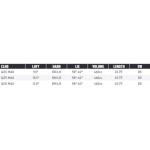 TaylorMade Qi35 MAX Gold Driver 10.5° Right Hand