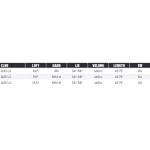 TaylorMade Qi35 LS 9° Driver, Left-Handed