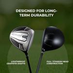 Speed System Titanium Driver with Graphite Shaft