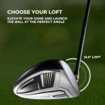 Speed System Titanium Driver with Graphite Shaft