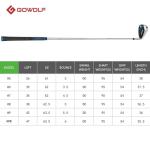 Gowolf Men's Right-Hand Pitching Wedge Golf Club