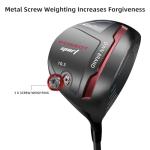 POSSOT Right-Handed 10.5° Golf Driver Club