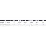 TaylorMade Golf Qi4D MAX Lite Driver 12 Degree Regular Mens Right Hand Mid Rotation Reax Blue