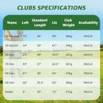 Complete 8-Piece Golf Club Set for Men