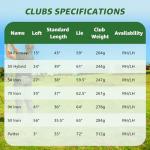 XDriveMax Complete 8-Piece Golf Club Set