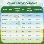 XDriveMax Complete 8-Piece Golf Club Set