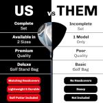 Women's Petite Complete Golf Club Set - Blue