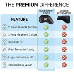 Premium Magnetic Leather Golf Club Head Covers Set