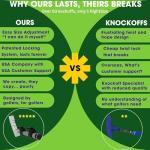 Adjustable Kids Golf Putter with Balls & Cup