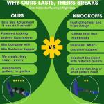 Adjustable Kids Golf Putter with Balls and Cup