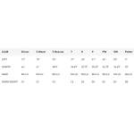 TaylorMade RBZ Speedlite 2 Ladies Golf Set