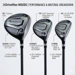 Complete 8-Piece Golf Club Set for Men