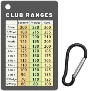 Jemzio Golf Club Range Chart Card & Clip