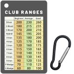Jemzio Golf Club Range Chart Card & Clip