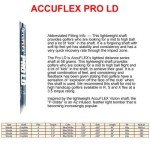 Sooolong 750cc Long-Distance Oversized Golf Driver