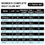 KVV 11-Piece Women's Right Hand Golf Club Set