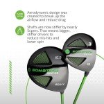 BombTech Golf 4.0 Driver & 3 Wood Bundle