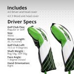 BombTech Golf 4.0 Driver & 3 Wood Bundle