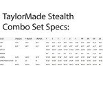 TaylorMade Stealth 2 Left Handed Iron Combo Set