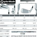 TaylorMade DHY #3 Right-Hand Golf Club