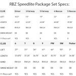 TaylorMade RBZ SPEEDLITE 11-Piece Men's Golf Set