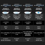 Callaway Paradym AI Smoke Max Fairway Wood