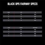 PXG 0311 Black Ops 7-Wood Fairway Wood