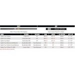 TaylorMade Spider S Black Putter - Center Shaft