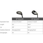 HyLaunch 22° Hybrid Golf Club - Easy Distance
