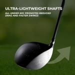 Speed Titanium Golf Driver with Lightweight Graphite Shaft