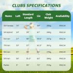 Complete Women's Golf Club Set with Bag