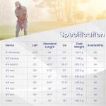 Men's Complete Golf Club Set with Driver and Irons