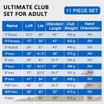 KVV Ultra Lightweight 11-Piece Golf Club Set