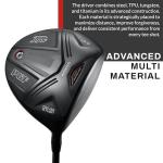 PGF Labs Gold Tour Precision Titanium Driver 10.5