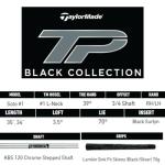 TaylorMade TP Black SOTO Putter for Right-Handed 35