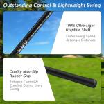 KVV Right-Handed Titanium Golf Driver with Headcover