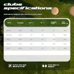 1GoTo-G 7 Piece Men's Golf Club Set